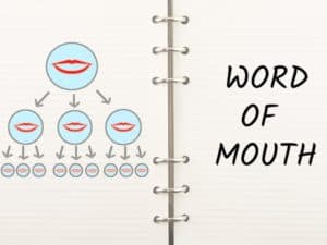 Word of Mouth Customer Advocacy
