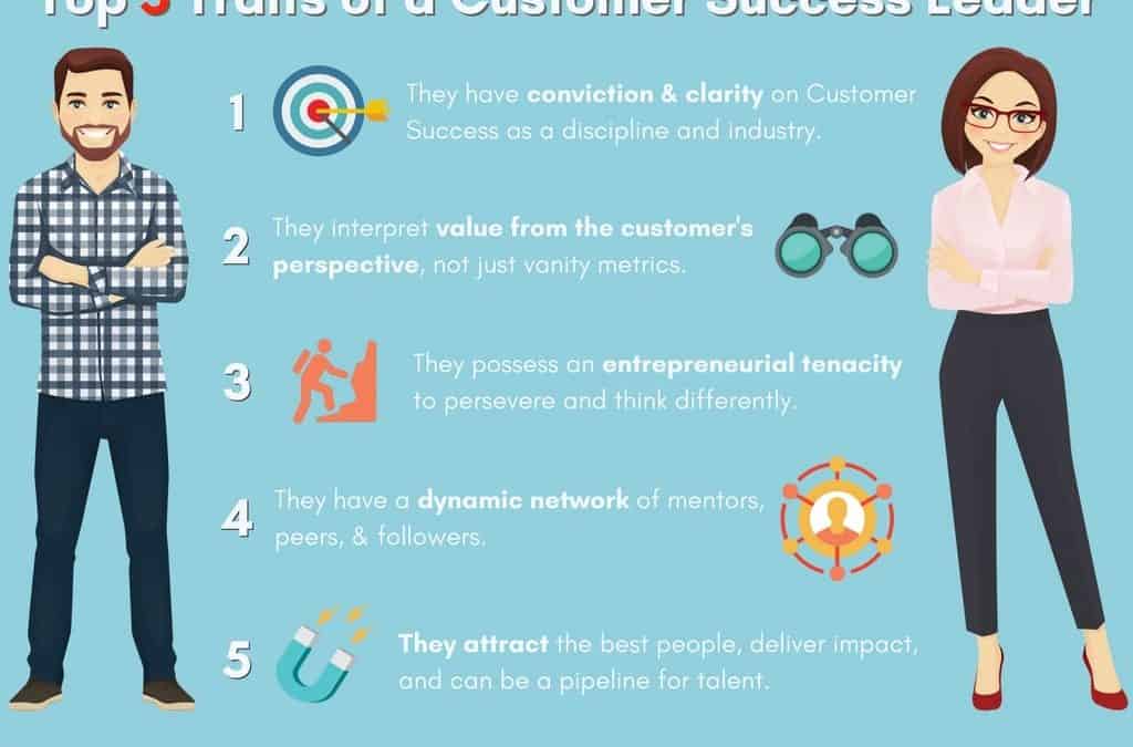 [Infographic] Top 5 Traits of a Customer Success Leader