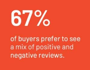 why you should use positive and negative reviews