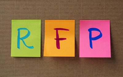 Letters R, F and P on sticky notes