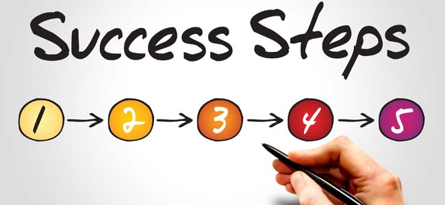 TaskRay’s Top 5 Steps to Long Term Customer Success