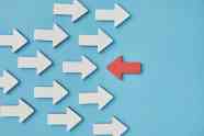 How To Identify And Reduce Customer Friction Points ChurnZero How To Identify And Reduce Customer Friction Points ChurnZero