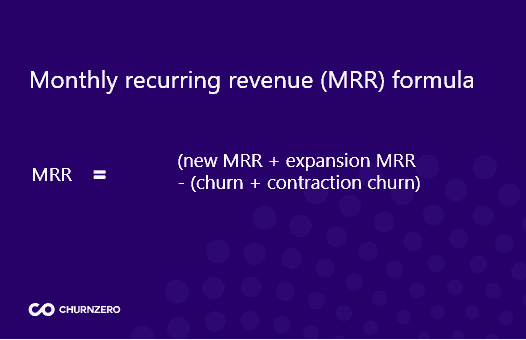 How to calculate monthly recurring revenue (MRR)
