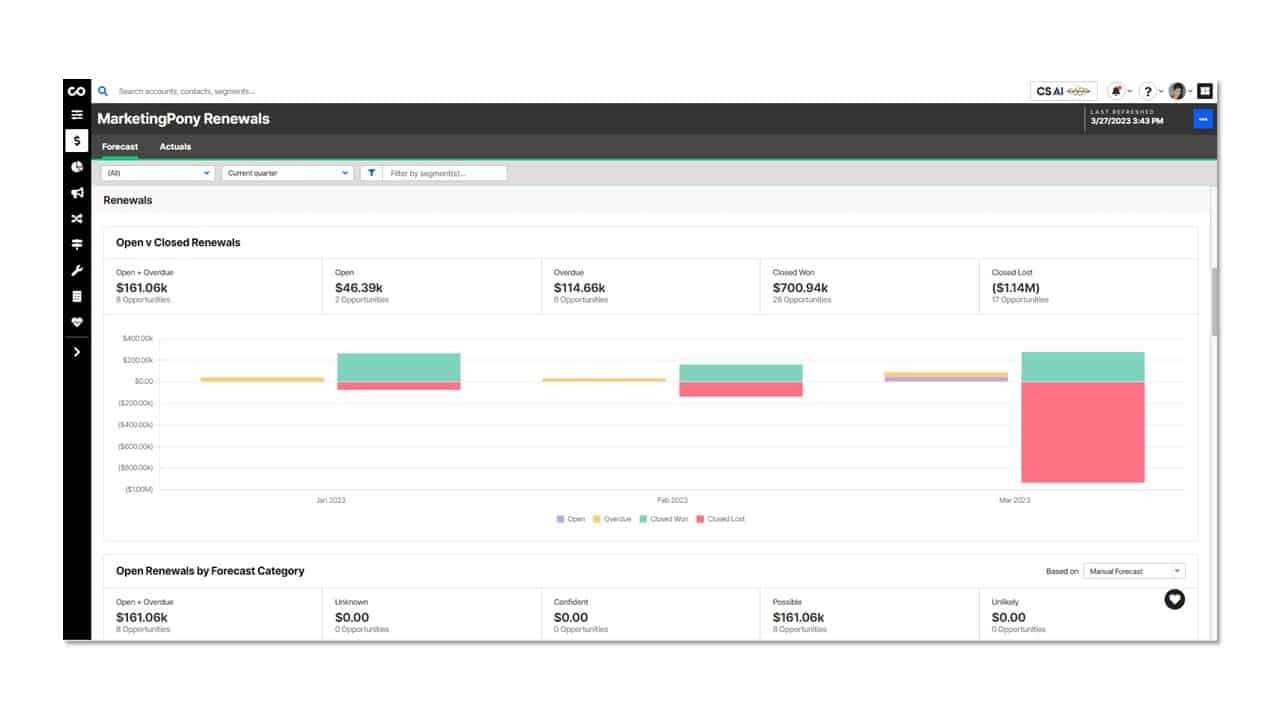 ChurnZero product release notes: Q1 2023