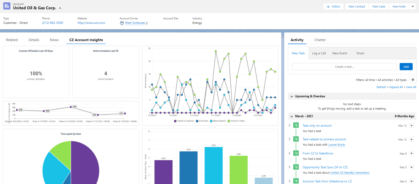 Account Insights - in Salesforce ChurnZero reporting