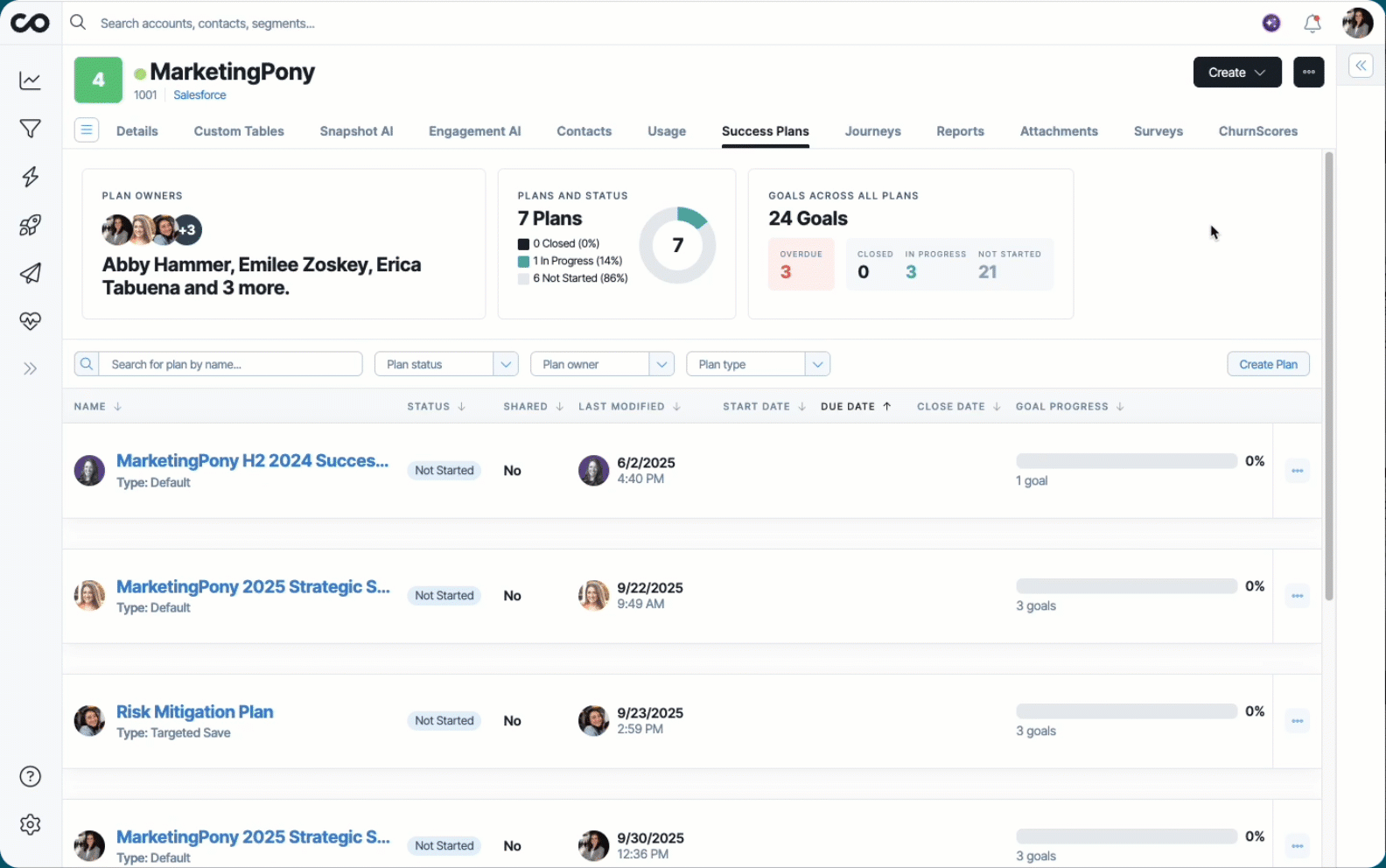 ChurnZero AI agent generating success plan