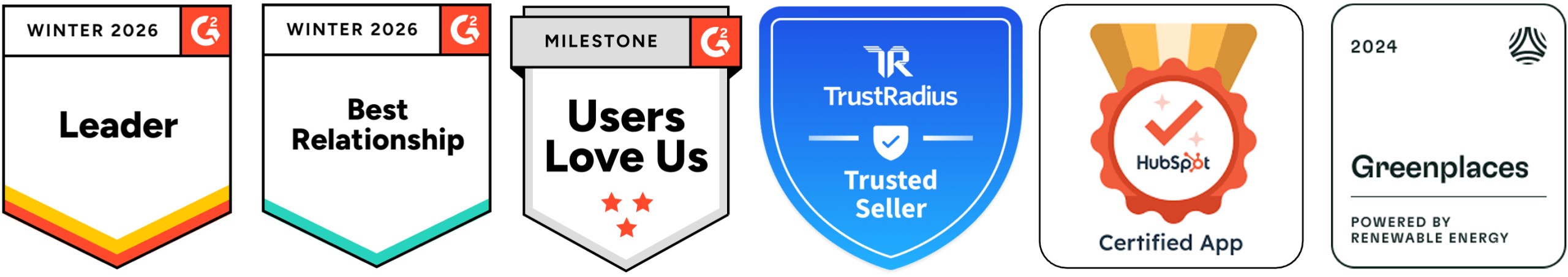 ChurnZero badges 2025