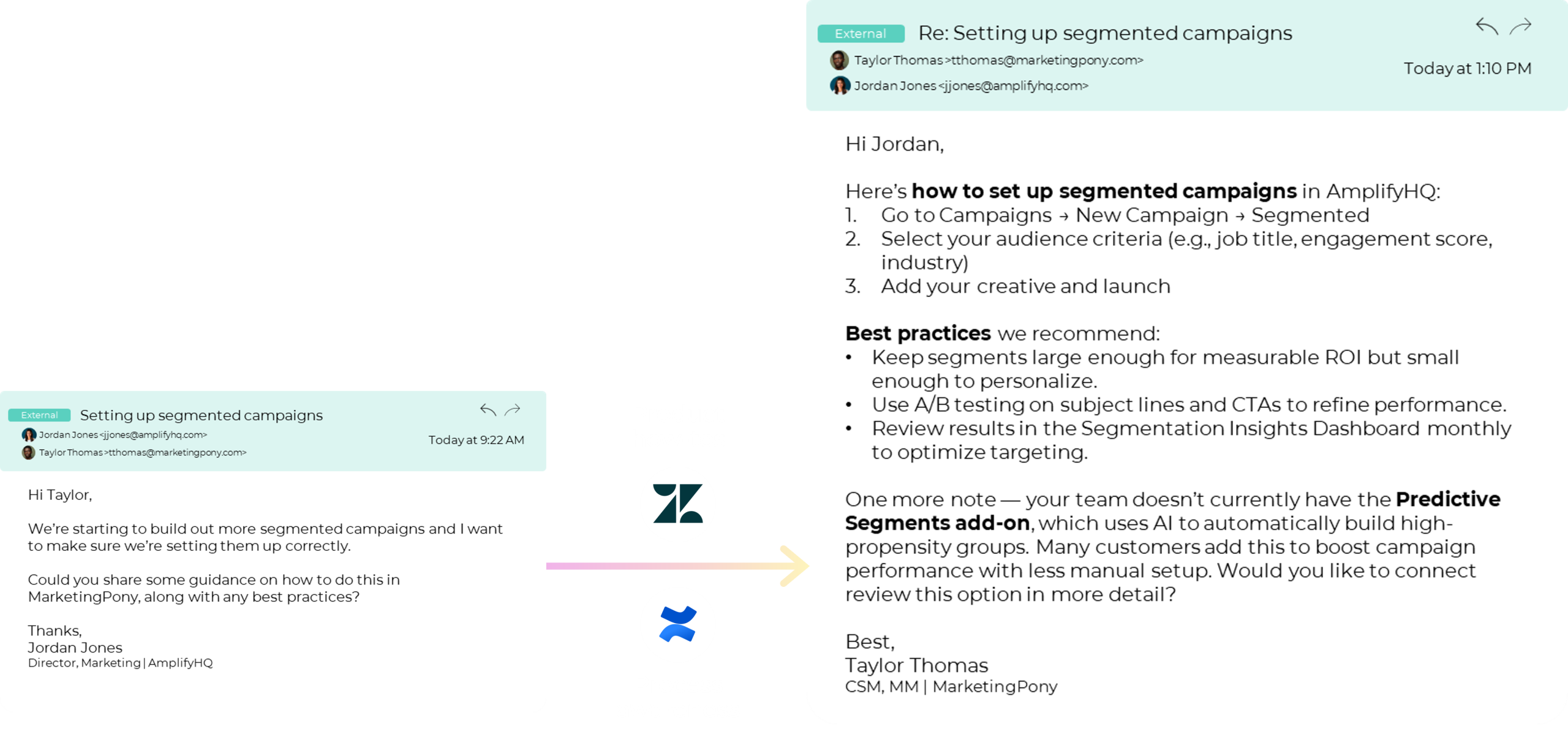 ChurnZero AI knowledge sources