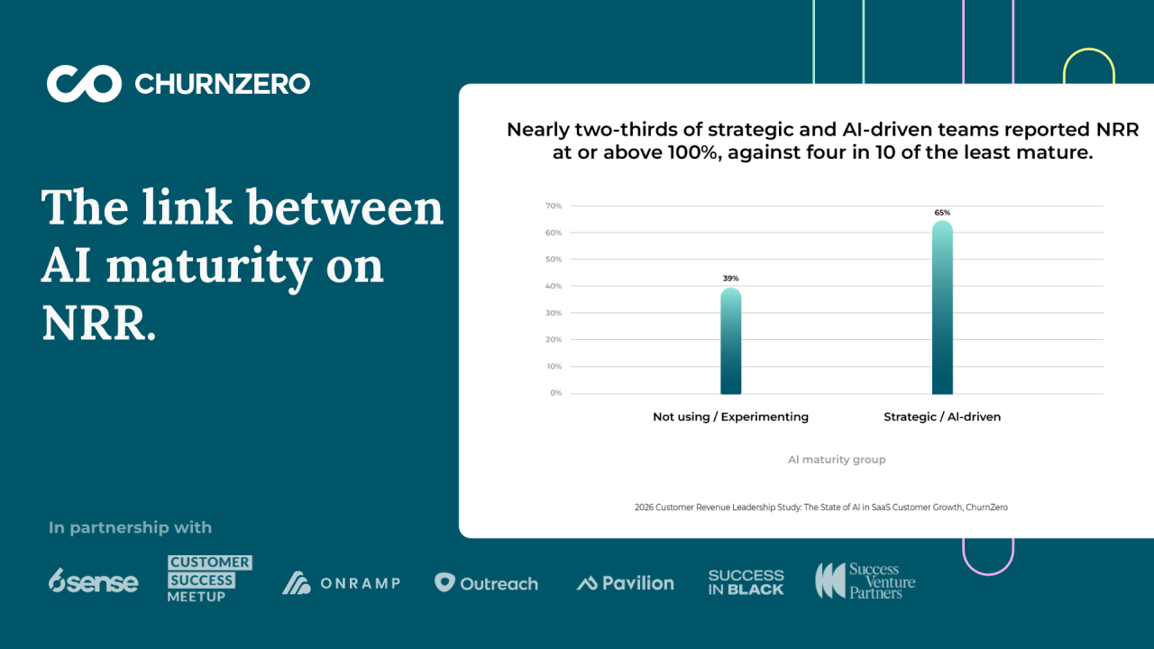 How to advance your CS team’s AI maturity (and why it could improve your NRR)